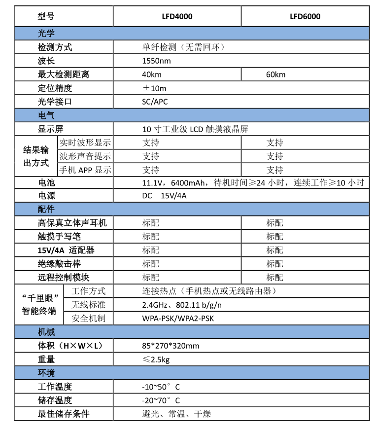 E9$VX6{31JMLSN3HAF0E6LJ.png E9$VX6{31JMLSN3HAF0E6LJ.png