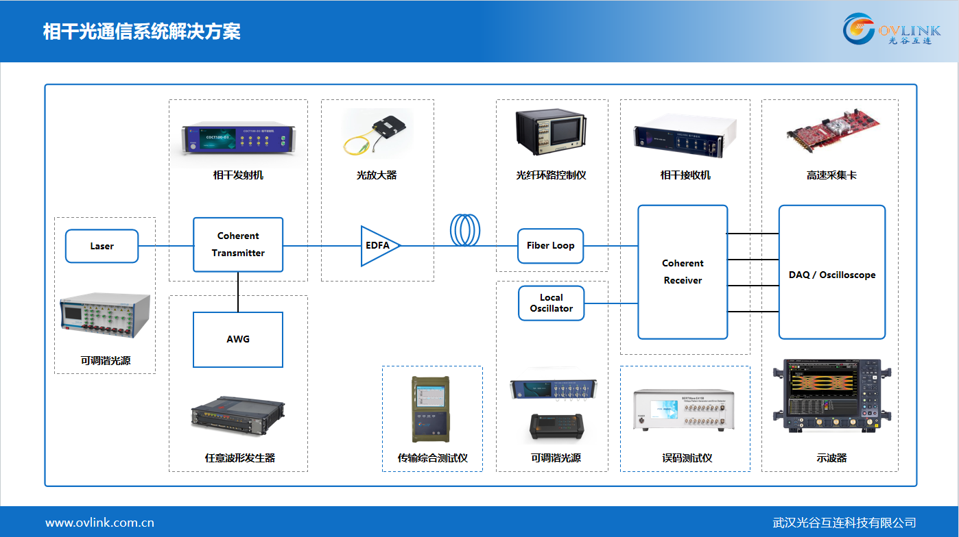 企業(yè)微信截圖_17549685644431.png 企業(yè)微信截圖_17549685644431.png