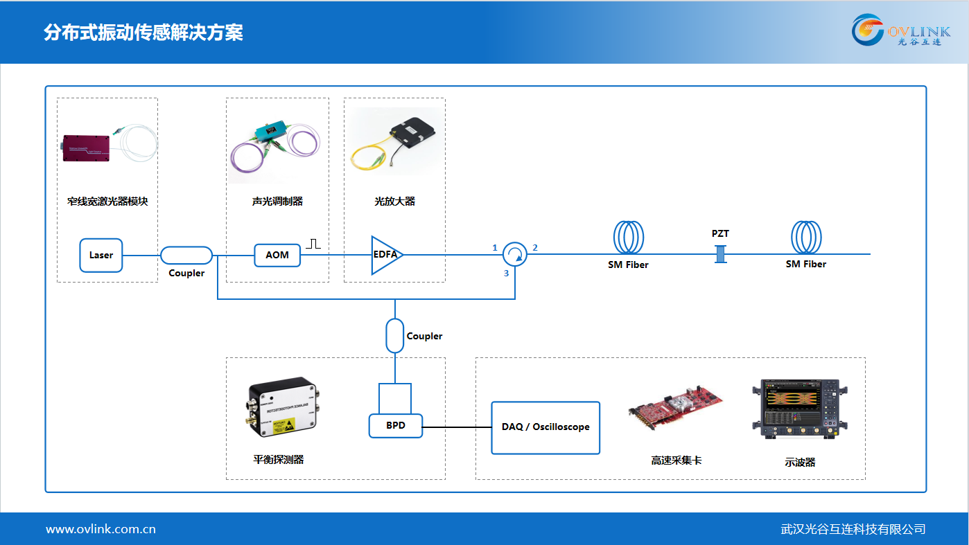 企業(yè)微信截圖_17549685423159.png 企業(yè)微信截圖_17549685423159.png