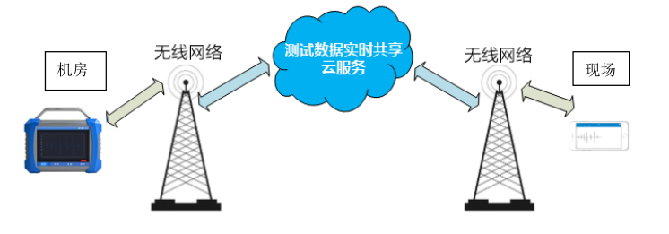 5dc111c2490a0 - 副本.png 5dc111c2490a0 - 副本.png